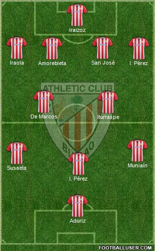 Athletic Club Formation 2012