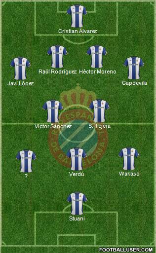 R.C.D. Espanyol de Barcelona S.A.D. Formation 2012
