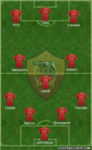 AS Roma Formation 2012