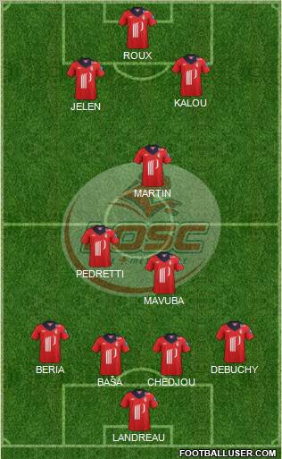 LOSC Lille Métropole Formation 2012