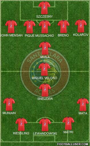 Clube Desportivo Santa Clara Formation 2012