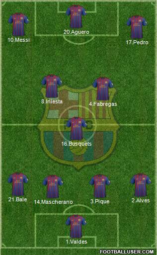 F.C. Barcelona Formation 2012