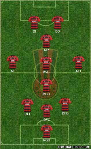 NK Celik Zenica Formation 2012