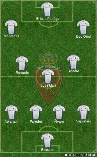 R. Zaragoza S.A.D. Formation 2012