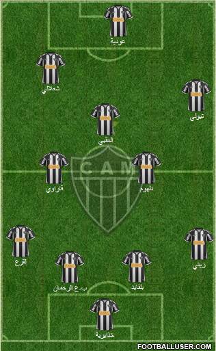 C Atlético Mineiro 4-3-3 football formation