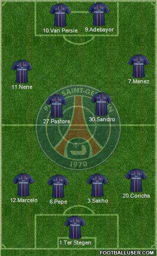 Paris Saint-Germain Formation 2012