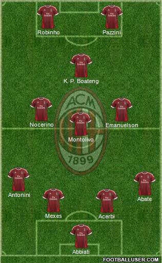 A.C. Milan Formation 2012