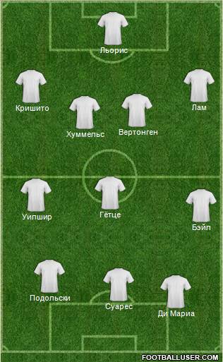 Swindon Town Formation 2012