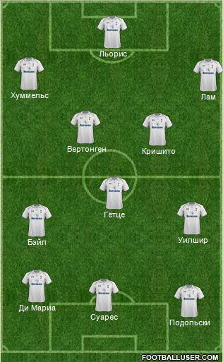 Tottenham Hotspur Formation 2012