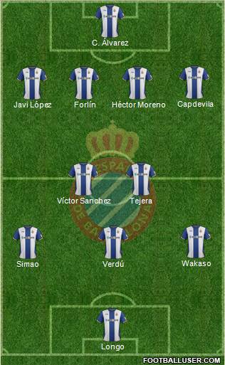 R.C.D. Espanyol de Barcelona S.A.D. Formation 2012