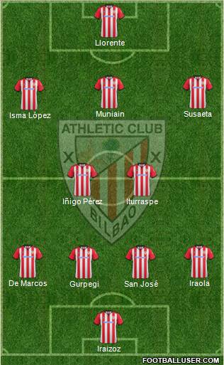 Athletic Club Formation 2012