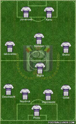RSC Anderlecht Formation 2012