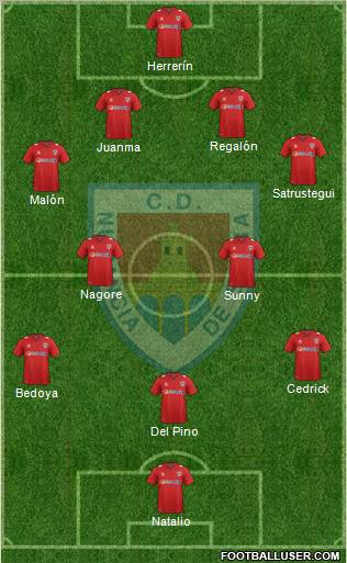 C.D. Numancia S.A.D. Formation 2012