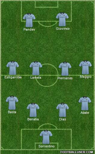 Manchester City Formation 2012