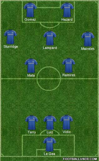 Chelsea Formation 2012
