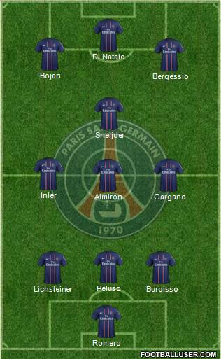 Paris Saint-Germain Formation 2012