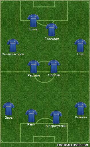 Chelsea Formation 2012