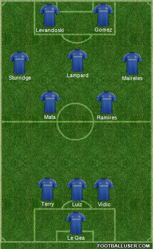 Chelsea Formation 2012