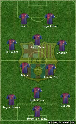 F.C. Barcelona Formation 2012