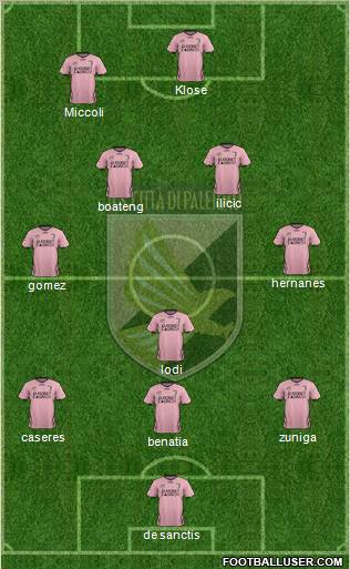 Città di Palermo Formation 2012