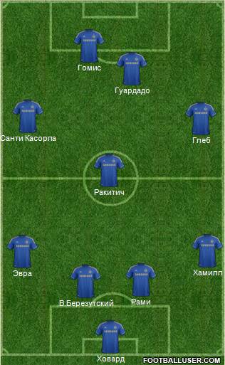Chelsea Formation 2012