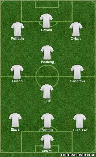 Champions League Team Formation 2012