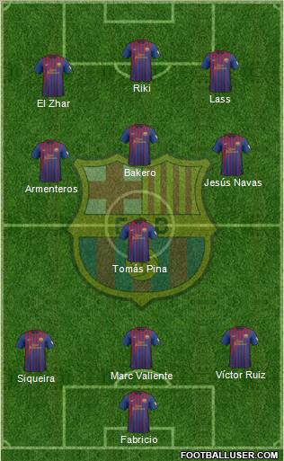 F.C. Barcelona Formation 2012