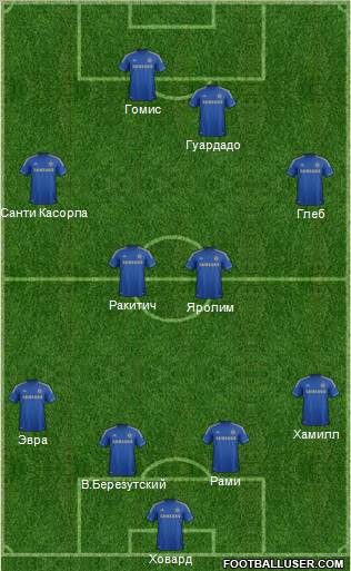 Chelsea Formation 2012