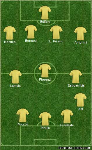 Fifa Team Formation 2012