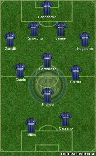 F.C. Internazionale Formation 2012