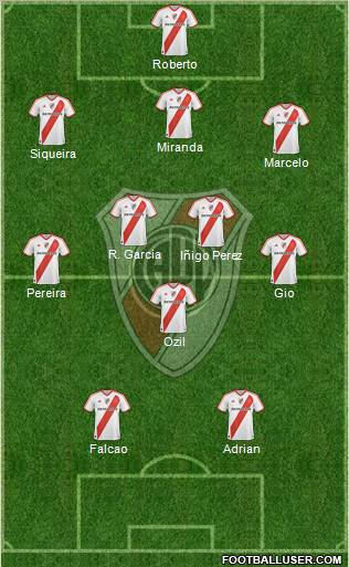 River Plate Formation 2012