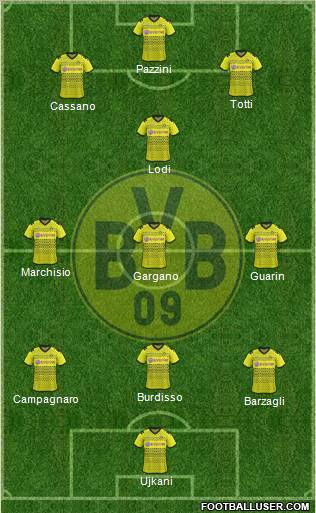 Borussia Dortmund Formation 2012