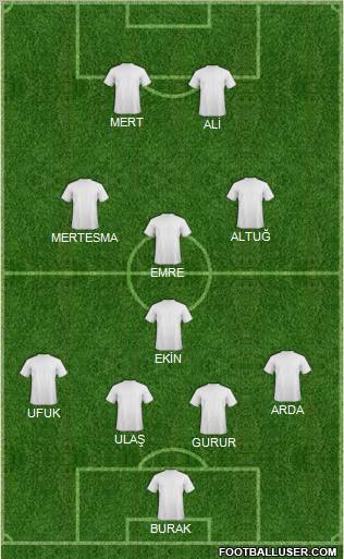 Fifa Team Formation 2012