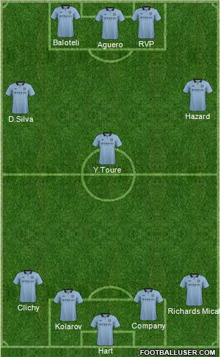 Manchester City Formation 2012