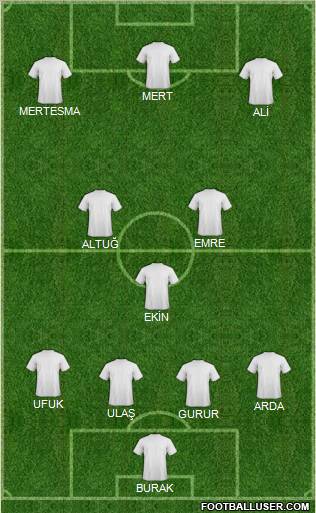 Fifa Team Formation 2012