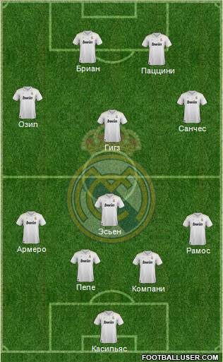 Real Madrid C.F. Formation 2012