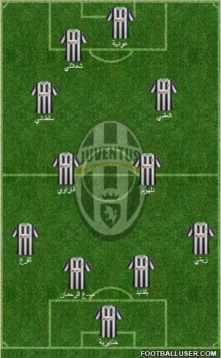Juventus Formation 2012