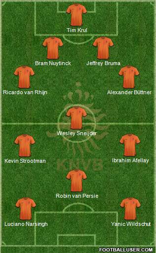 Holland Formation 2012