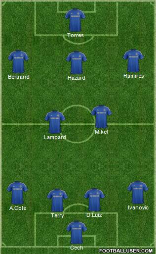 Chelsea Formation 2012
