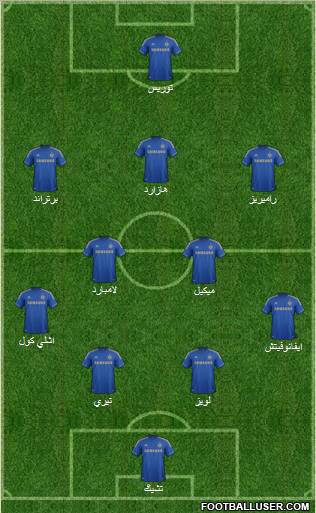Chelsea Formation 2012