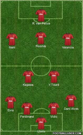 Manchester United Formation 2012