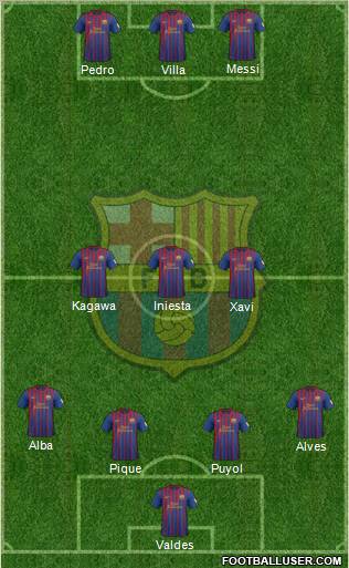 F.C. Barcelona Formation 2012