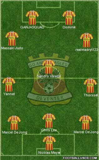 Go Ahead Eagles Formation 2012