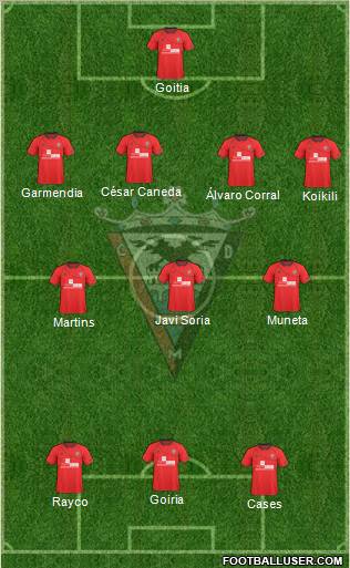 C.D. Mirandés Formation 2012
