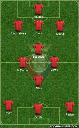 C. At. Osasuna Formation 2012