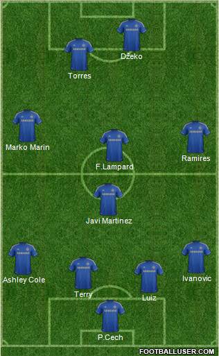 Chelsea Formation 2012
