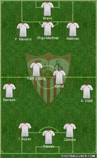 Sevilla F.C., S.A.D. Formation 2012
