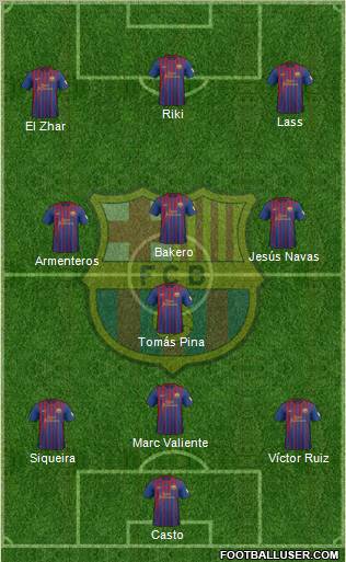 F.C. Barcelona Formation 2012