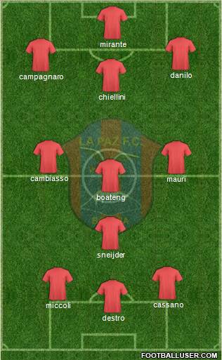 La Paz FC Formation 2012