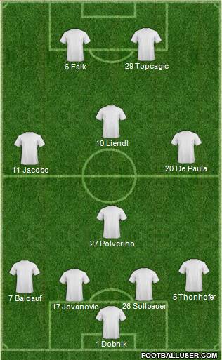 Dream Team Formation 2012
